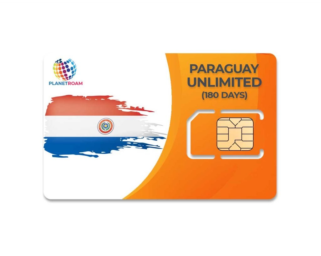 Brazil International SIM Card Unlimited Data Rs. 1499