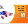 USA E-SIM 5GB