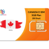 Canada 5GB E-SIM