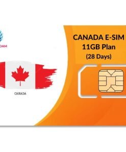 Canada SIM Card 11GB
