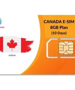 Canada SIM Card 8GB