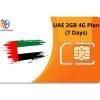 UAE SIM Card